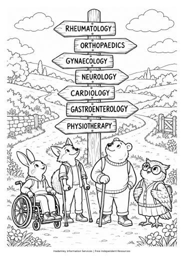 First page of Hospital signpost